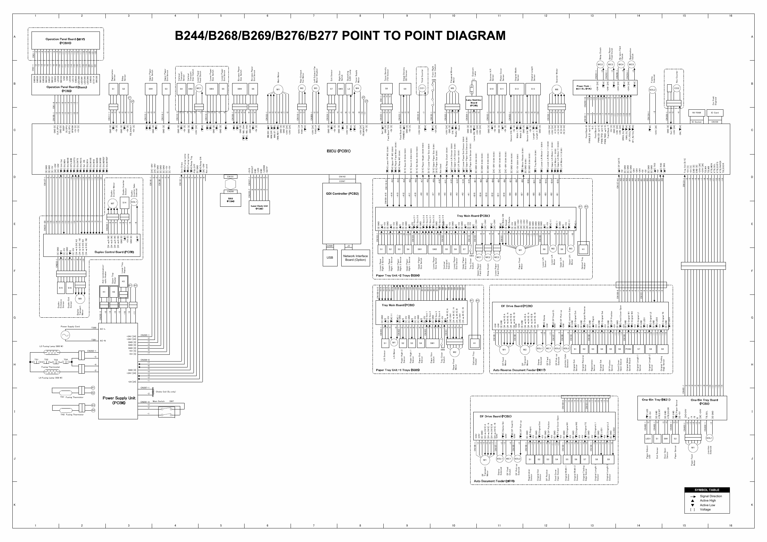RICOH Aficio MP-1600L2 B244 B276 B277 B268 B269 Circuit Diagram-1